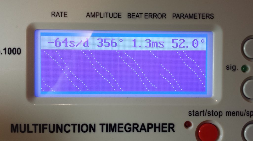 Magnetism and Your Watch